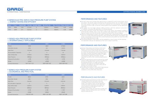 High Pressure Pump Machine