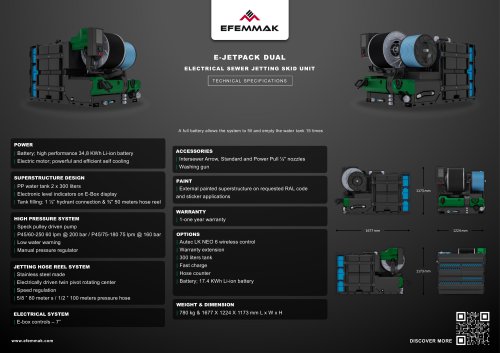 E-Jetpack Dual electrical sewer jetting skid unit