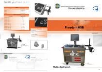 MSB - Wrench and power tool tester