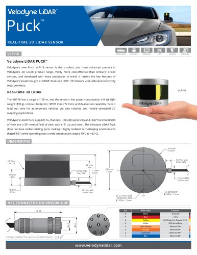 VLP-16 Datasheets