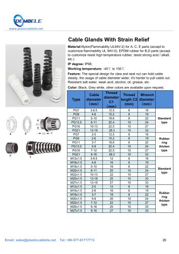 DEMOELE- Cable Glands With Strain Relief