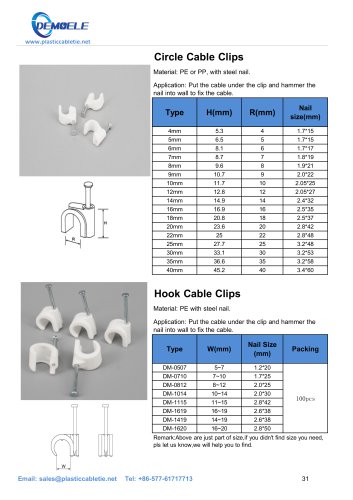 DEMOELE- Circle Cable Clips