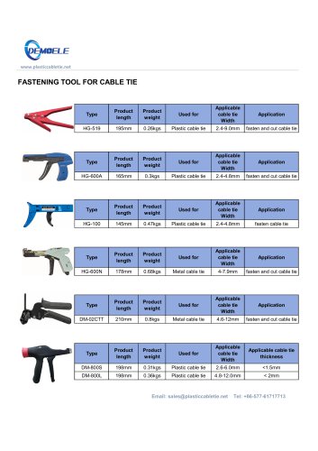 DEMOELE-FASTENING TOOL FOR CABLE TIE