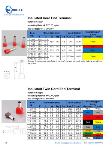 DEMOELE- Insulated Cord End Terminal