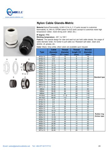 DEMOELE- Nylon Cable Glands-Metric