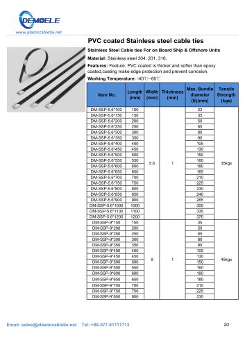 DEMOELE-PVC coated Stainless steel cable ties (2)