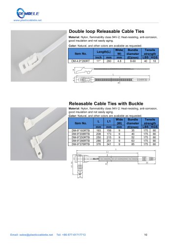 DEMOELE- Releasable Cable Ties