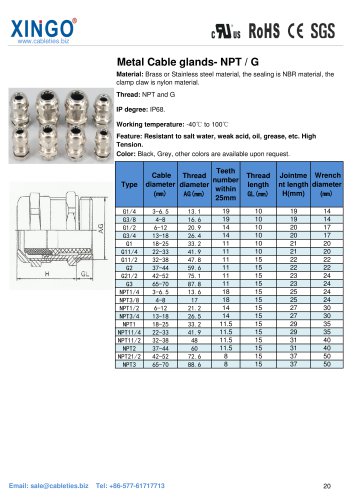 Xingo-Metal Cable glands- NPT and G