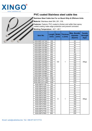 XINGO-PVC coated Stainless steel cable ties