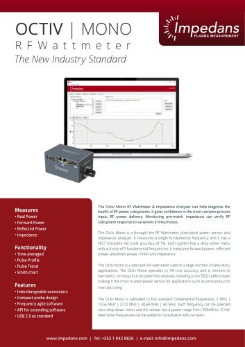 OCTIV | MONO RF Wattmeter