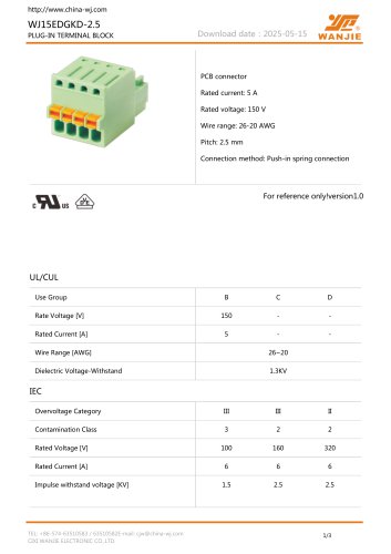 WJ15EDGKD-2.5