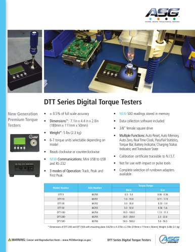 DTT Series Digital Torque Testers