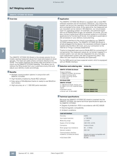 IIoT Weighing solutions