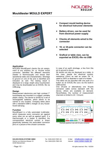NOLDEN Mould Connect