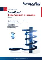 SpiralVeyor®SpiralConneCt-programme