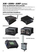 AWN series - IP68 HEAT-SINK ALUMINIUM ENCLOSURE