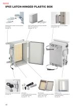 BCAR・BCPR series - IP65 ABS & POLYCARBONATE PLASTIC BOX with OUTDOOR ROOF