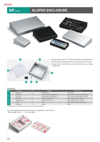 CF series - SLOPED ENCLOSURE