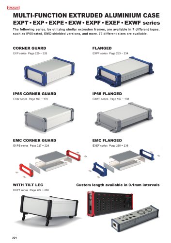 EXPT series - ALUMINIUM PANEL CASE with TILT LEG