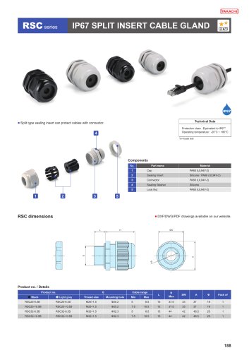 IP67 SPLIT INSERT CABLE GLAND - RSC series