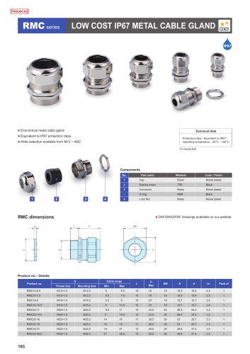LOW COST IP67 METAL CABLE GLAND - RMC series