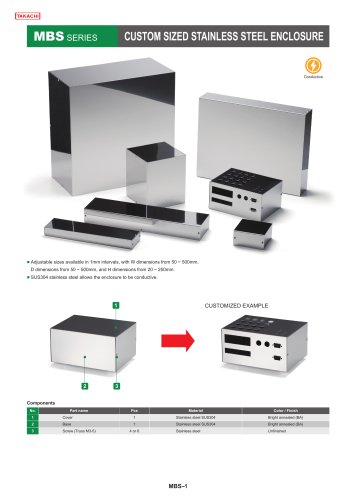 MBS - series