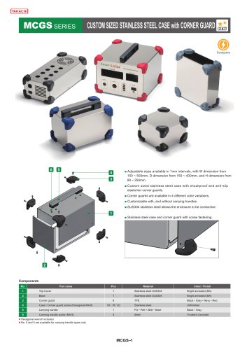 MCGS - series