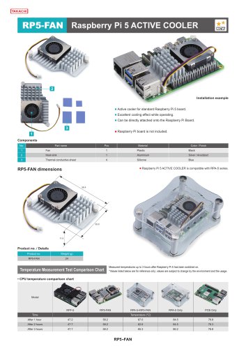 Raspberry Pi 5 ACTIVE COOLER - RP5-FAN