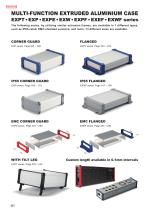 Standard & Flanged Aluminium EMC Shield Case - EXPE・EXEF series