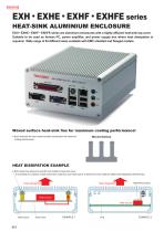 Standard & Flanged Heatsink Aluminium Enclosure - EXH・EXHF series