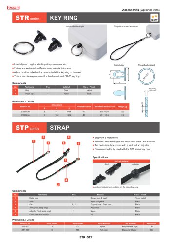 STP series - STRAP