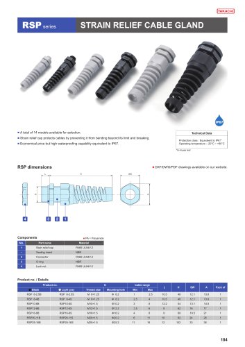STRAIN RELIEF CABLE GLAND - RSP series