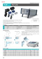 TLW series - TILT LEG