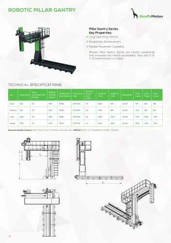 ROBOTIC PILLAR GANTRY 