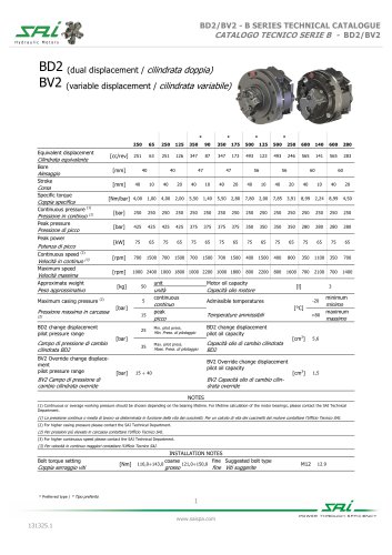 BD2/BV2 - B SERIES TECHNICAL CATALOGUE