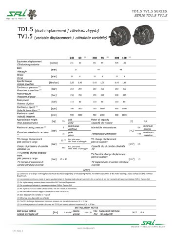 Cilindrata variable TV1.5