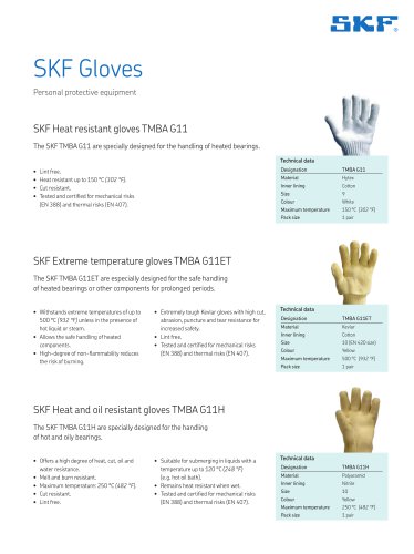 SKF Gloves