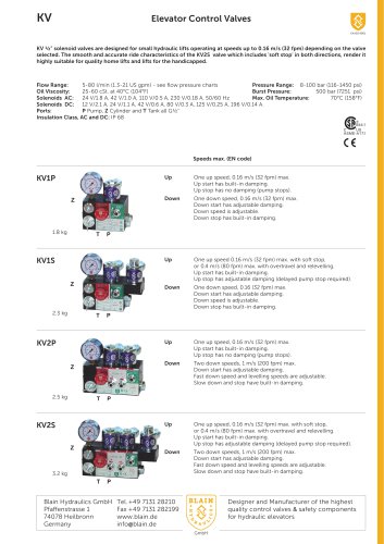 Elevator Control Valves KV