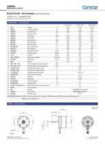 Constar 24v Big Outrunner Brushless DC Motor BO4831NH2B