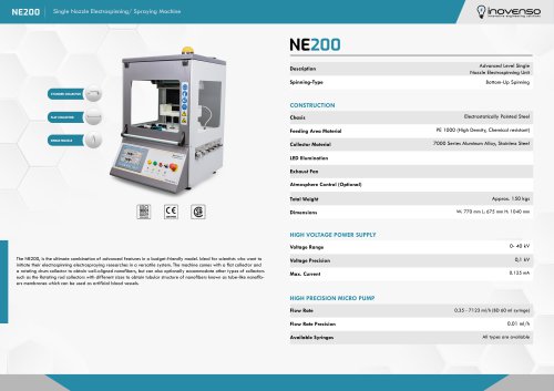 NE 200 Procut Information