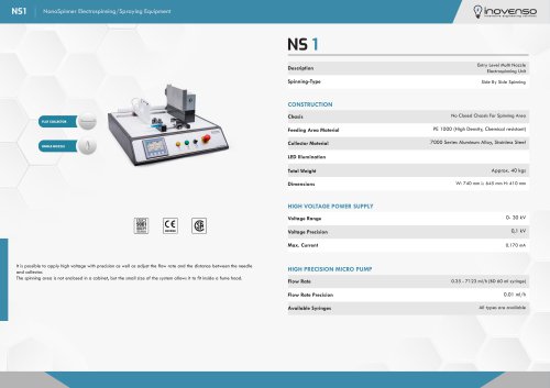 NS 1 Product Information