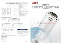 Sapphire Capacitance Vacuum manometer SPG