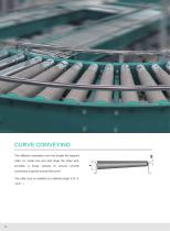 Taper Conveyor Roller Series
