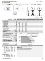 EC1230