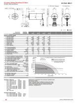 EC2453