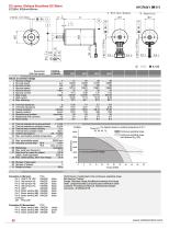 EC2854