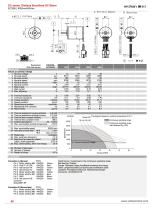 EC3242