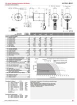 EC4058