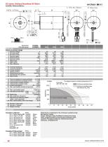 EC5088