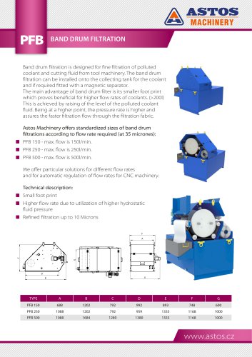 BAND DRUM FILTRATION